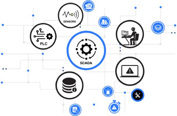 SCADA Modernization Without Chaos: Best Practices from Industry Experts